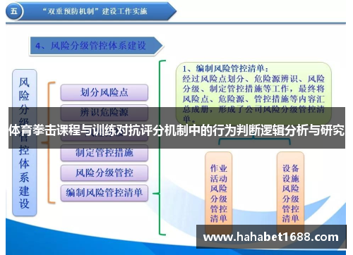体育拳击课程与训练对抗评分机制中的行为判断逻辑分析与研究